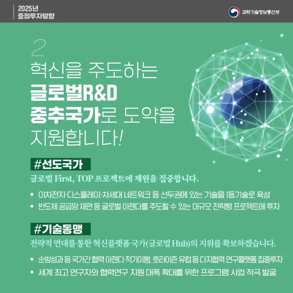 최초·최고에 도전하는 R&D,정부 투자 대폭 늘립니다!