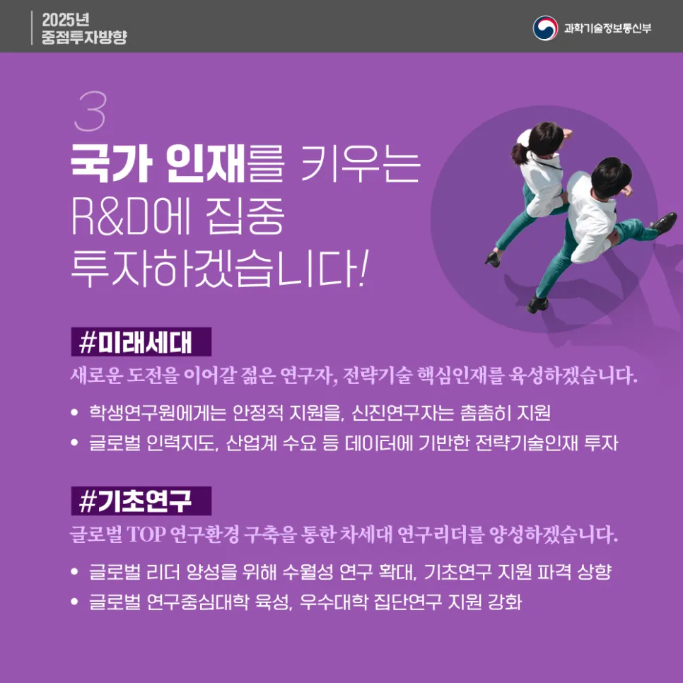 최초·최고에 도전하는 R&D,정부 투자 대폭 늘립니다!