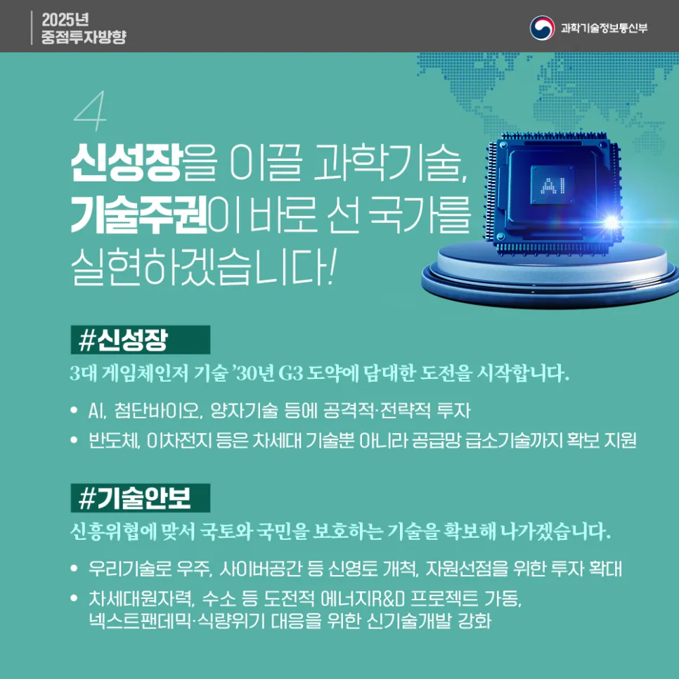 최초·최고에 도전하는 R&D,정부 투자 대폭 늘립니다!