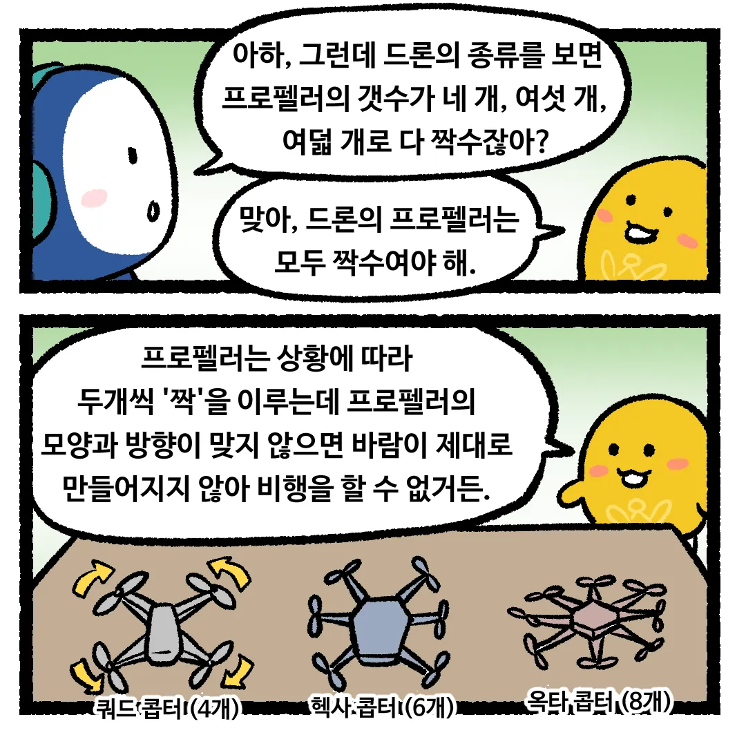 6화_드론이 하늘을 날 수 있는 이유