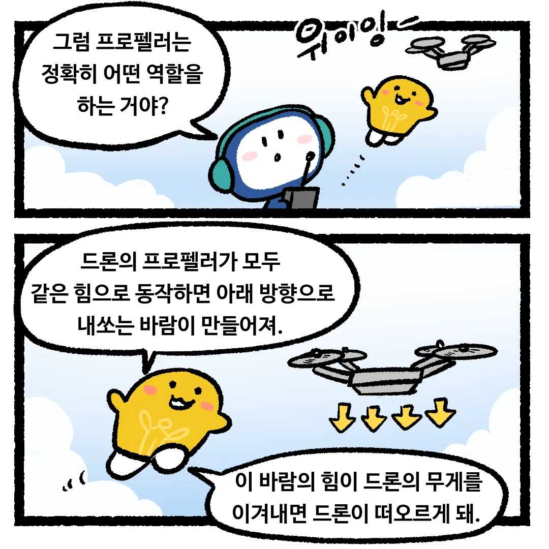 6화_드론이 하늘을 날 수 있는 이유