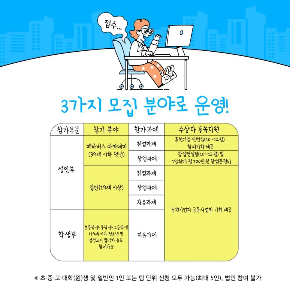 [K-디지털챌린지 : 2024 메타버스 개발자 경진대회 개최]