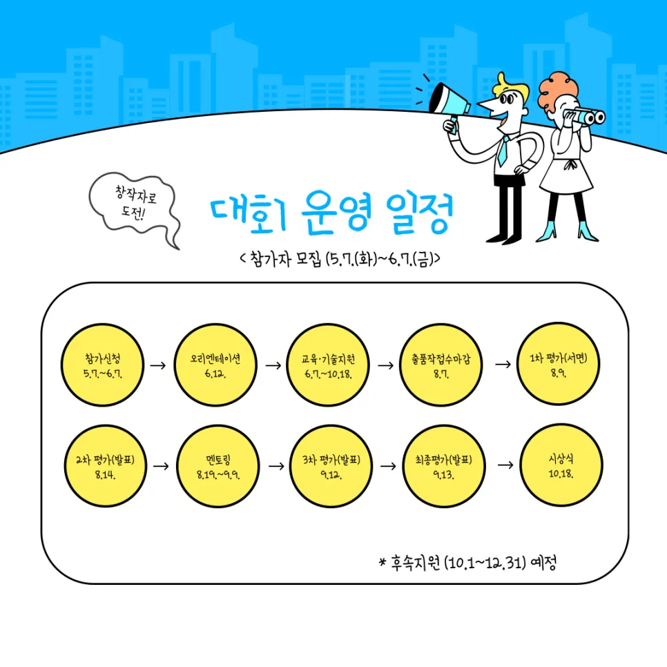 [K-디지털챌린지 : 2024 메타버스 개발자 경진대회 개최]