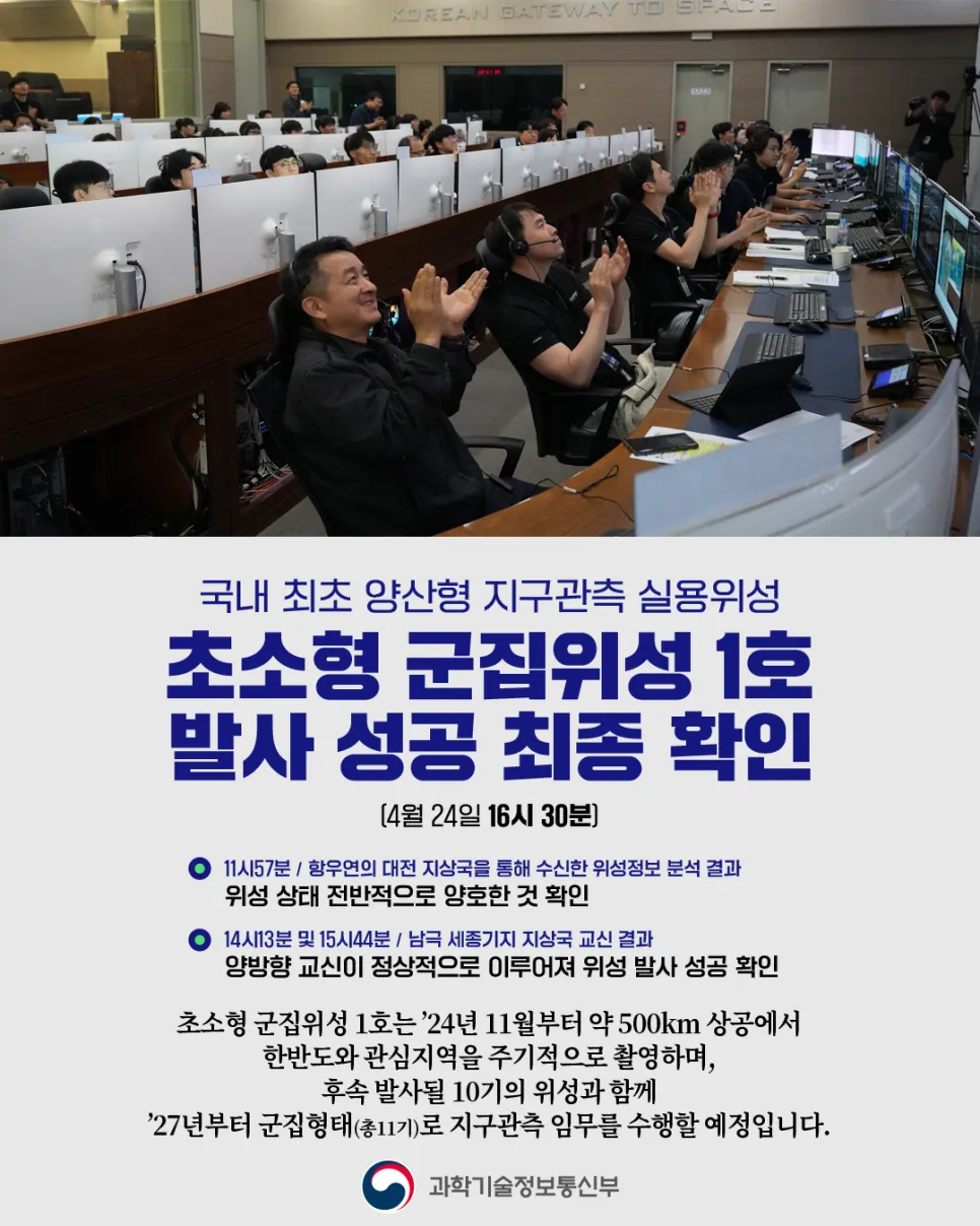 국내 최초 양산형 초소형 군집위성 1호발사 성공 최종 확인