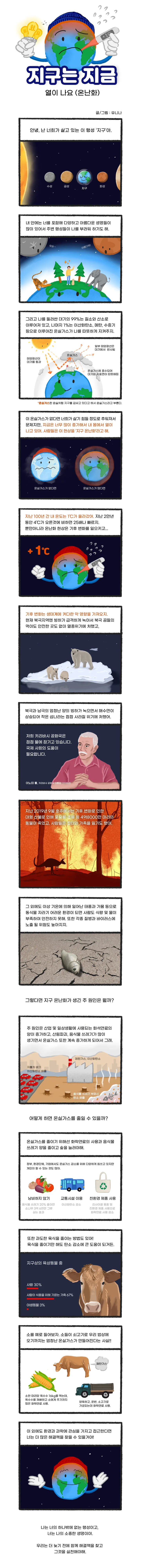 [지구는 지금] 열이나요 (지구온난화)