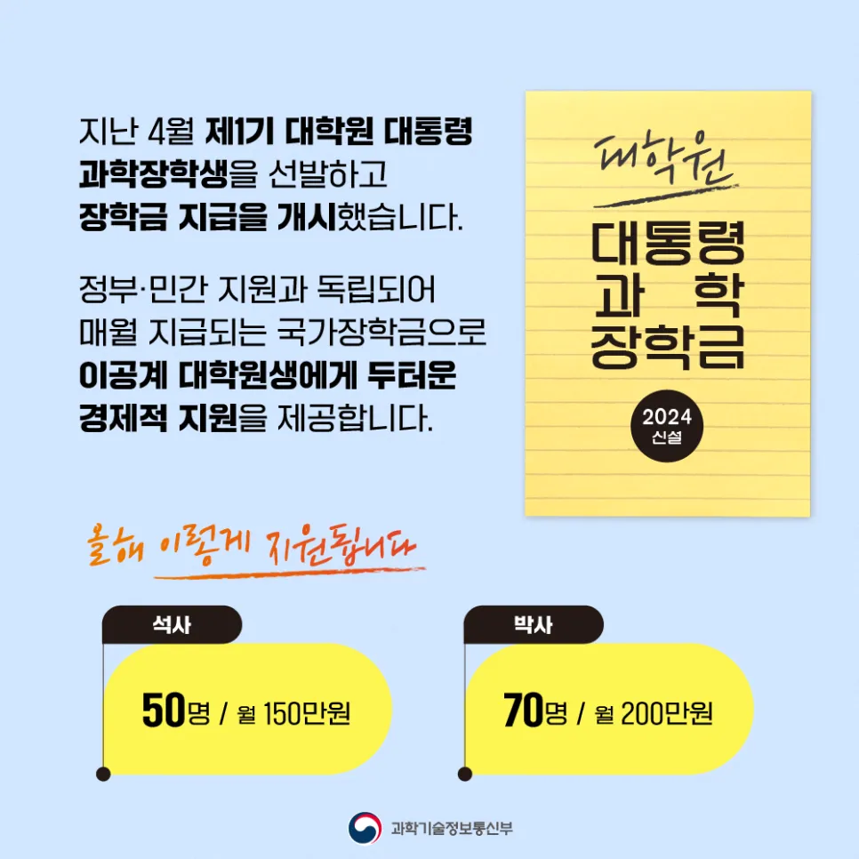 이공계 대학원생들과의 간담회 개최