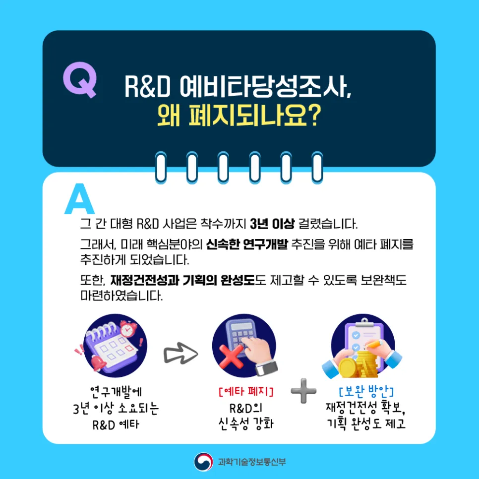 연구개발 예비타당성조사 제도 전면 폐지! 달라지는 점은?