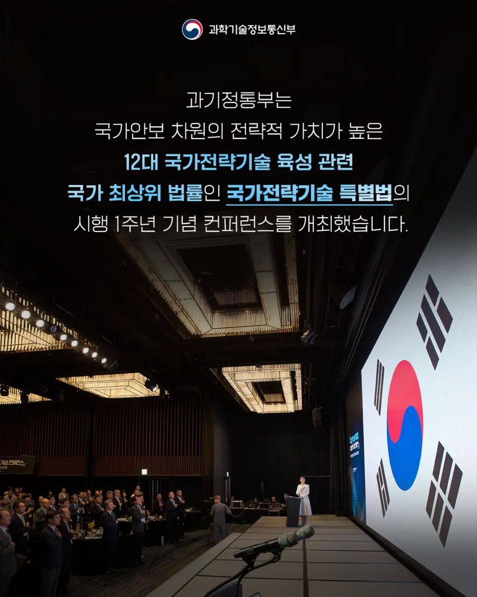 국가전략기술 특별법 시행 1주년 기념 학술회의 개최