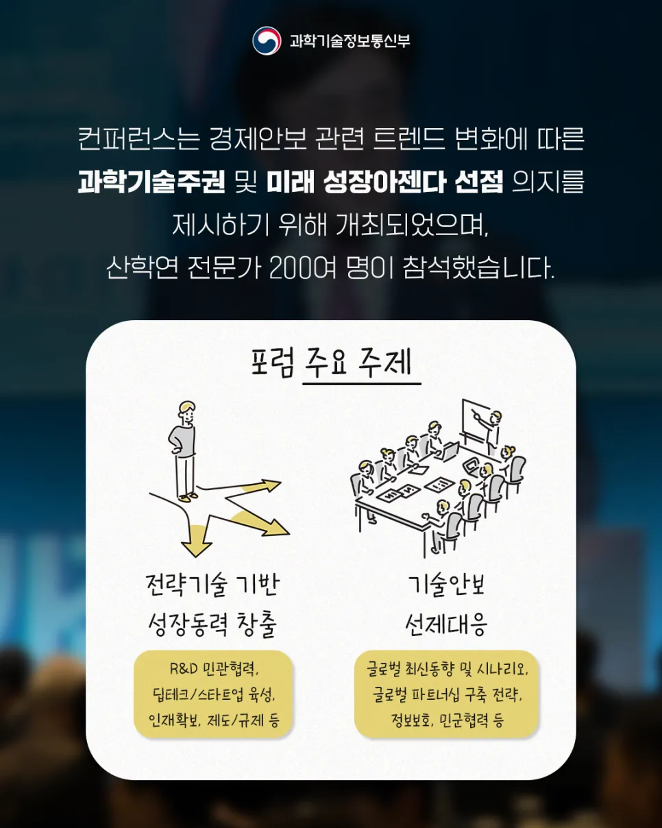 국가전략기술 특별법 시행 1주년 기념 학술회의 개최