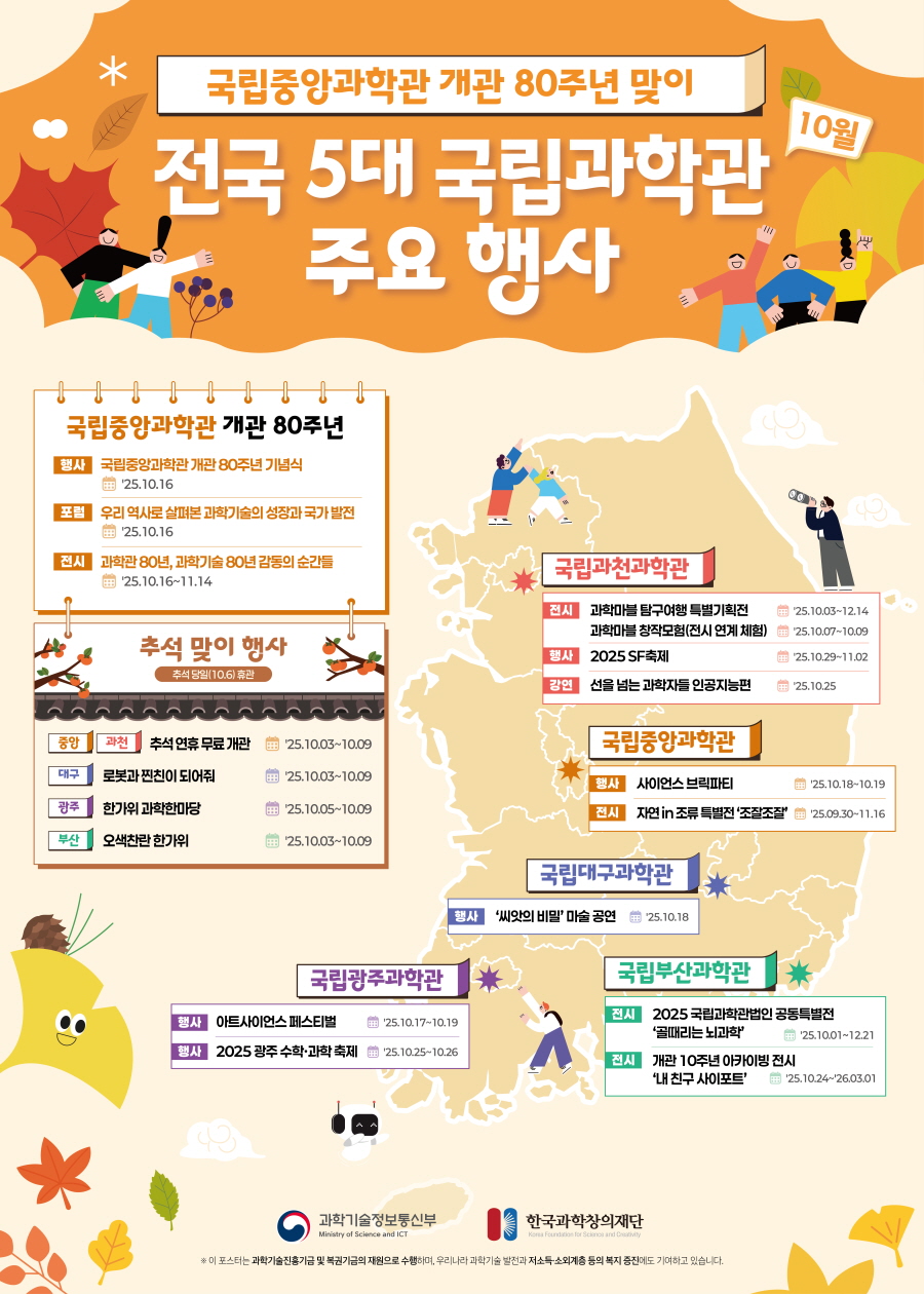 과학관 80주년기념 행사 안내 포스터