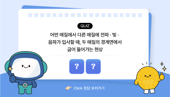 과학백과사전 퀴즈 굴절