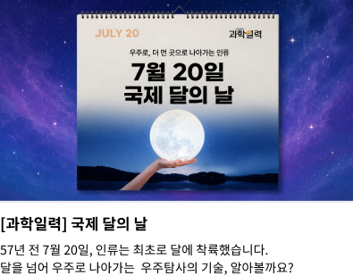 국제 달의 날