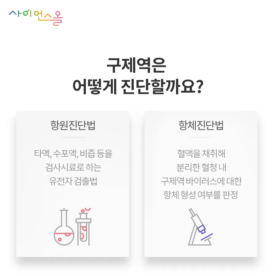 [카드뉴스] 구제역의 그림자 확산되는 공포