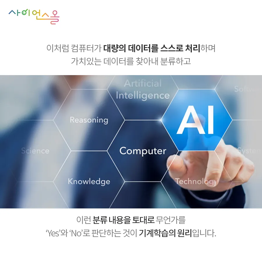 [카드뉴스] 인공지능(AI)의 어제와 오늘