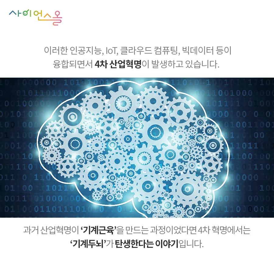 [카드뉴스] 인공지능(AI)의 어제와 오늘