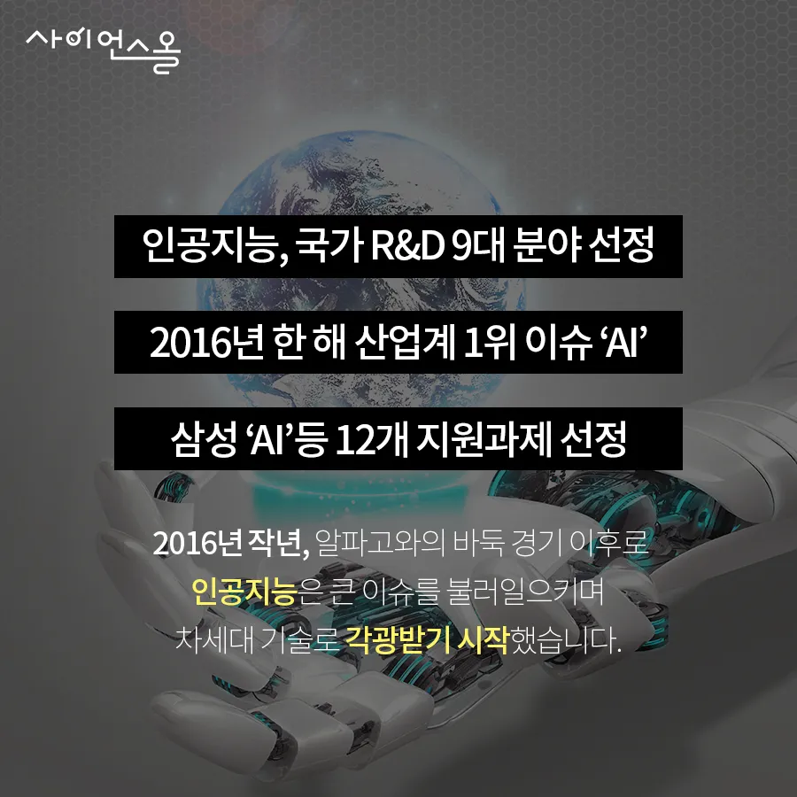 [카드뉴스] 인공지능(AI)의 어제와 오늘