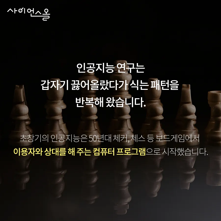 [카드뉴스] 인공지능(AI)의 어제와 오늘