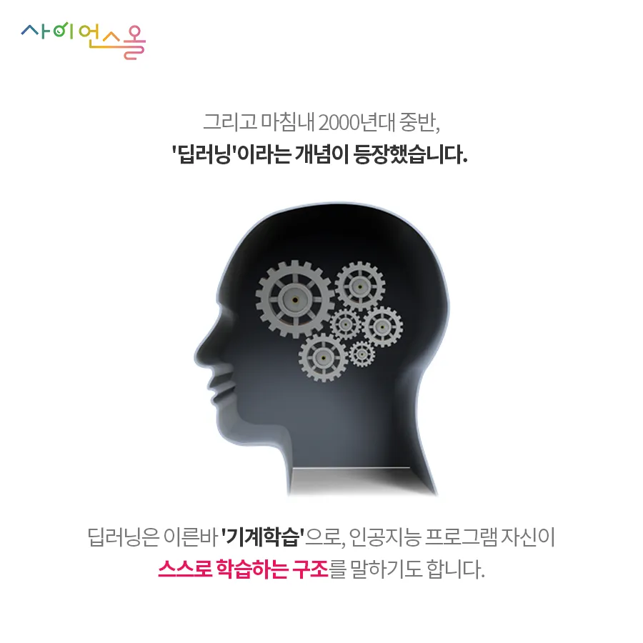 [카드뉴스] 인공지능(AI)의 어제와 오늘