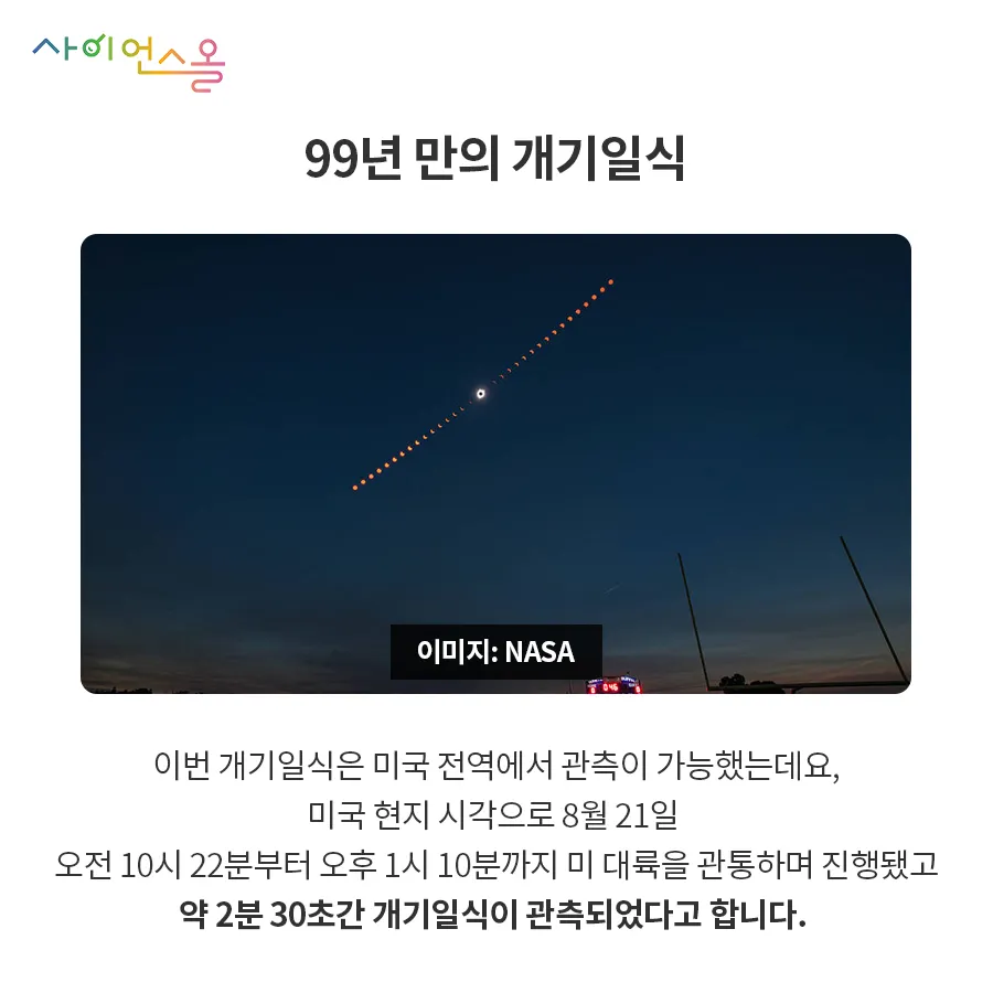 [카드뉴스] 태양과 달의 숨바꼭질 - 개기일식
