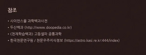 지구 뒤에 숨은 달의 그림자