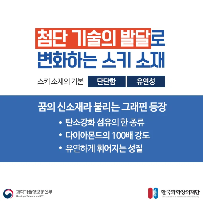 [카드뉴스] 스키의 모양과 소재 속 숨은 과학 찾아보자!