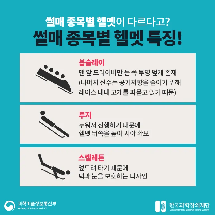 [카드뉴스] 평창 동계올림픽 - 장비 속 숨은 첨단 과학!