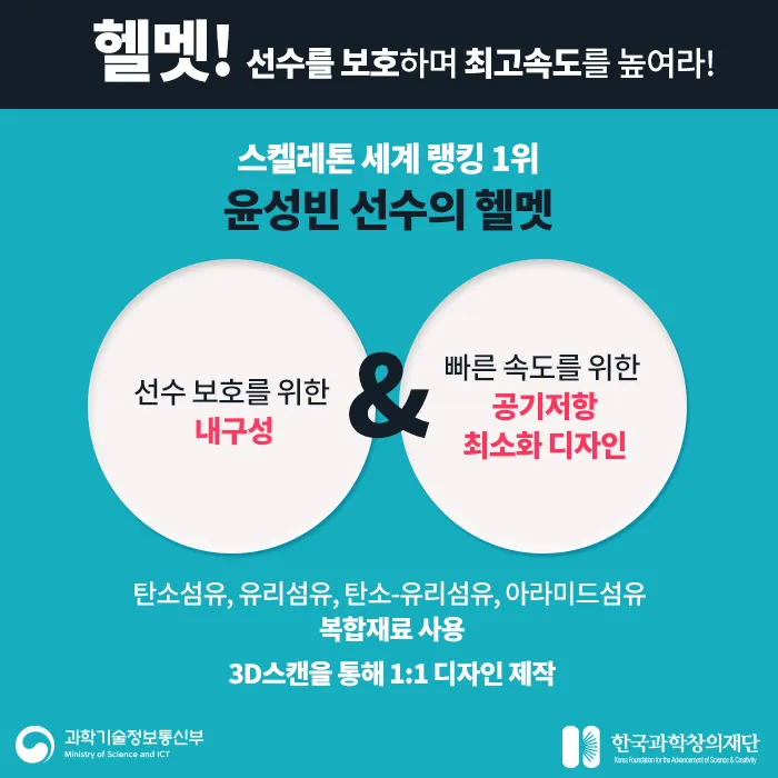 [카드뉴스] 평창 동계올림픽 - 장비 속 숨은 첨단 과학!
