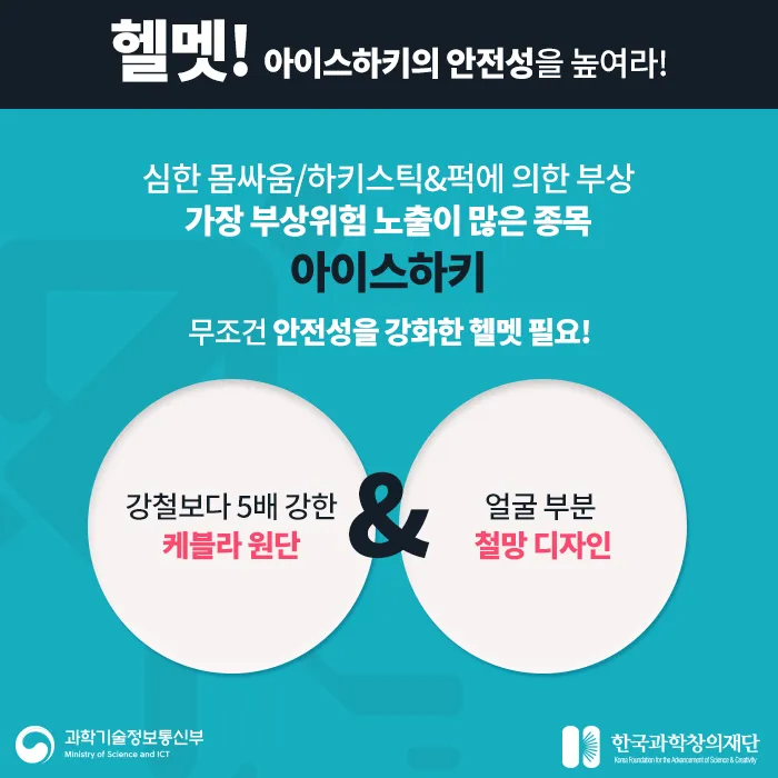 [카드뉴스] 평창 동계올림픽 - 장비 속 숨은 첨단 과학!