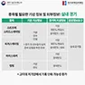 [카드뉴스] 평창 동계올림픽! 정확한 기상정보를 부탁해!