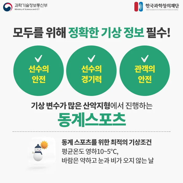 [카드뉴스] 평창 동계올림픽! 정확한 기상정보를 부탁해!