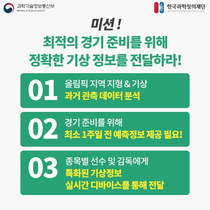 [카드뉴스] 평창 동계올림픽! 정확한 기상정보를 부탁해!