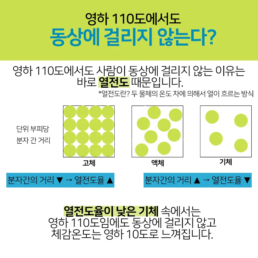 [카드뉴스] 국가대표를 위한 특별관리시스템 크라이오