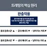 [카드뉴스] 역학적 원리로 바라본 트래핑 속 과학