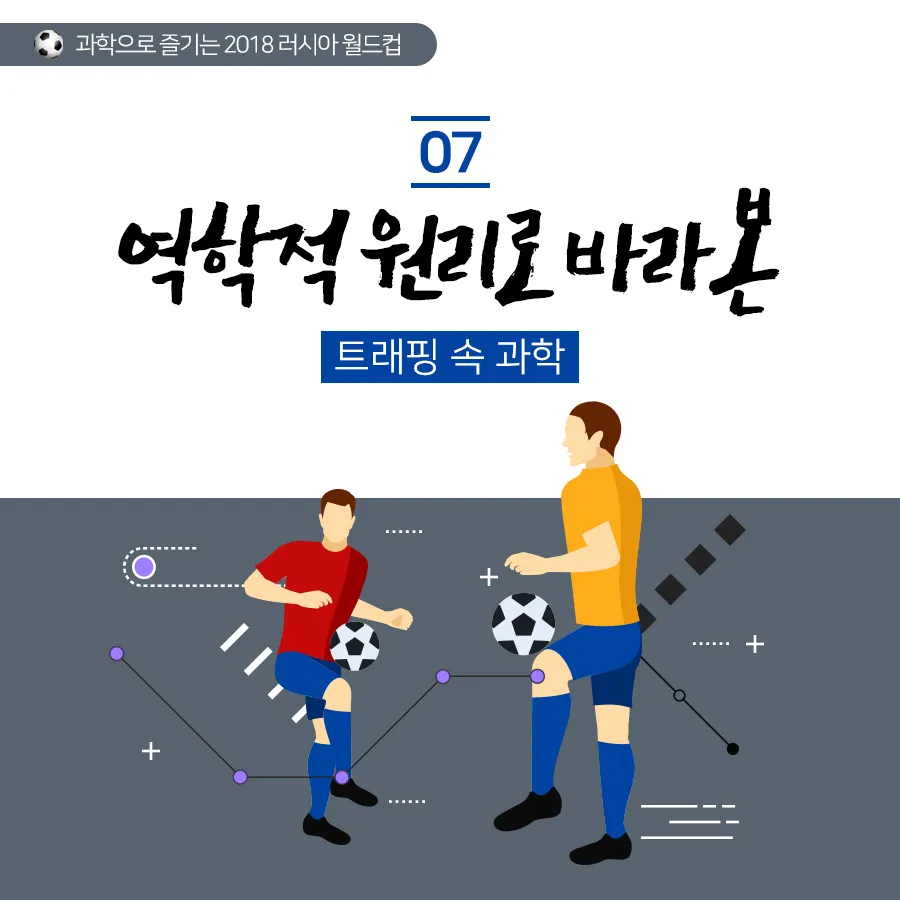 [카드뉴스] 역학적 원리로 바라본 트래핑 속 과학