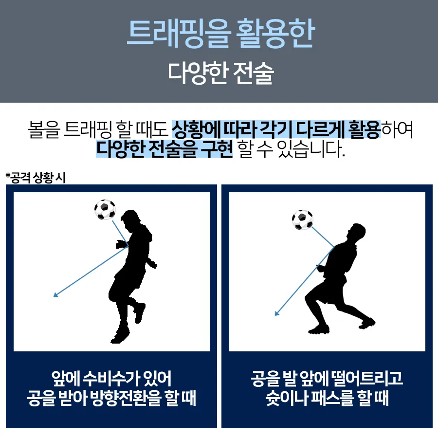 [카드뉴스] 역학적 원리로 바라본 트래핑 속 과학