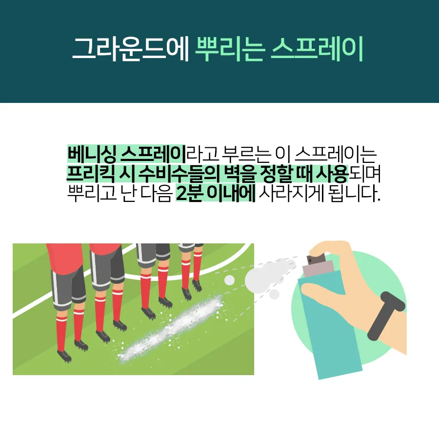 [카드뉴스] 정확한 판정을 위한 축구 심판의 첨단장비