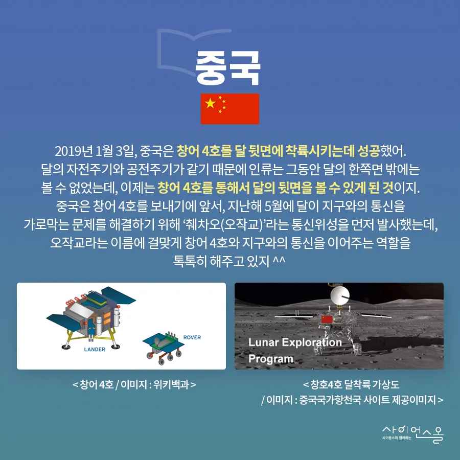 [카드뉴스] 4월 과학의 달 특집 - 달착륙 50주년, 달에 대한 새로운 시선