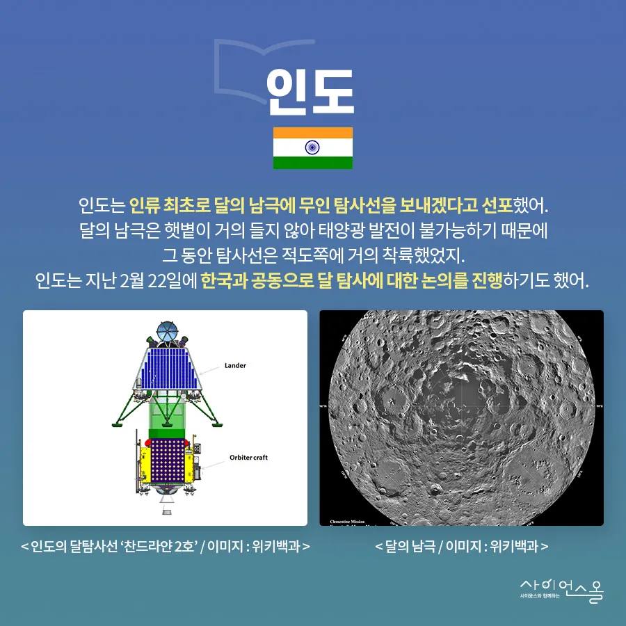 [카드뉴스] 4월 과학의 달 특집 - 달착륙 50주년, 달에 대한 새로운 시선