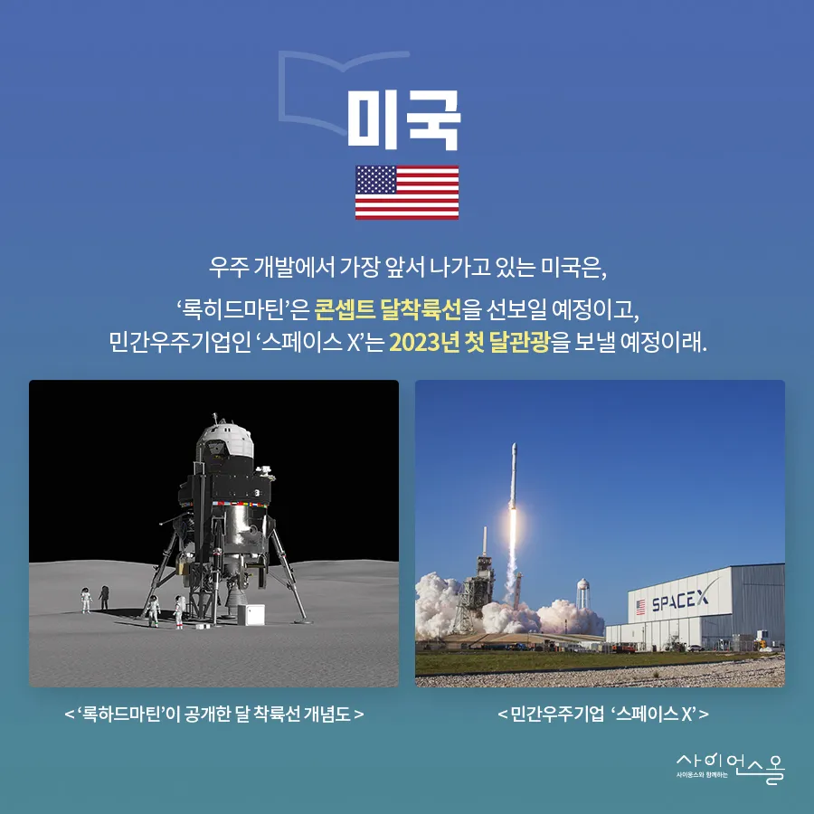 [카드뉴스] 4월 과학의 달 특집 - 달착륙 50주년, 달에 대한 새로운 시선