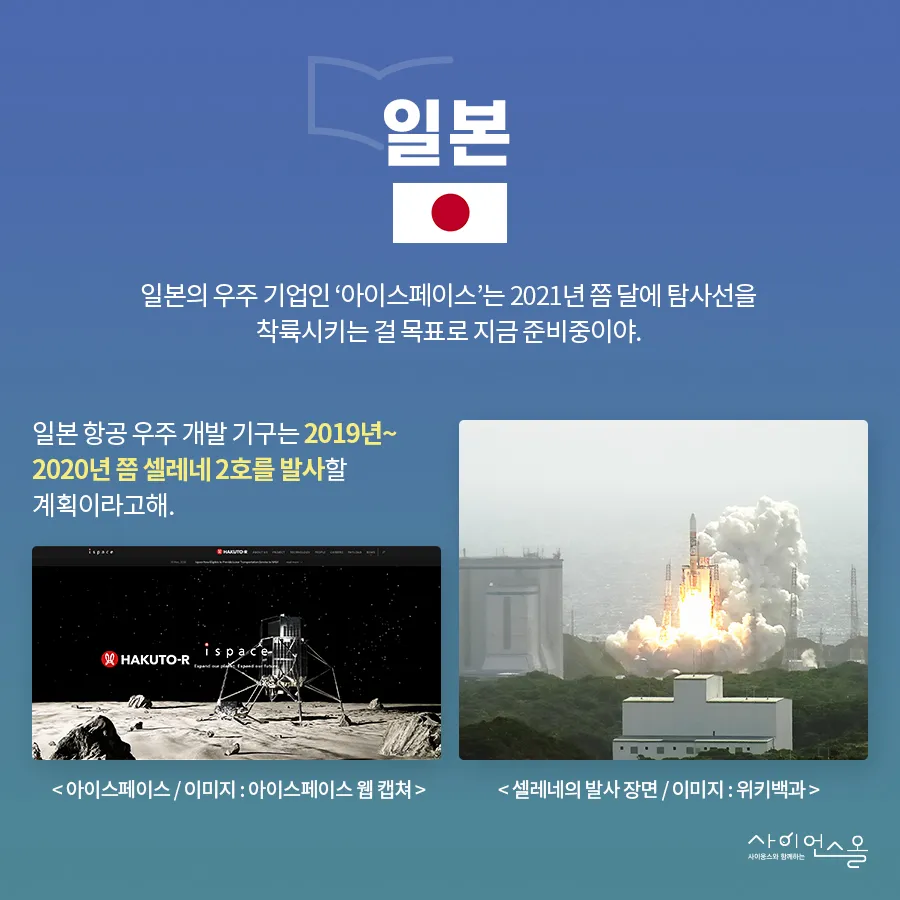 [카드뉴스] 4월 과학의 달 특집 - 달착륙 50주년, 달에 대한 새로운 시선