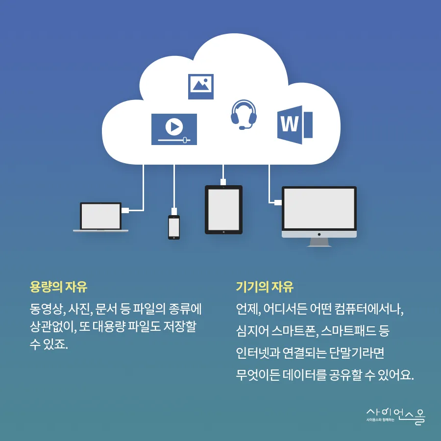 [카드뉴스] 클라우드, 언제 어디서든 자유롭게!