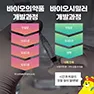 [카드뉴스] 바이오시밀러
