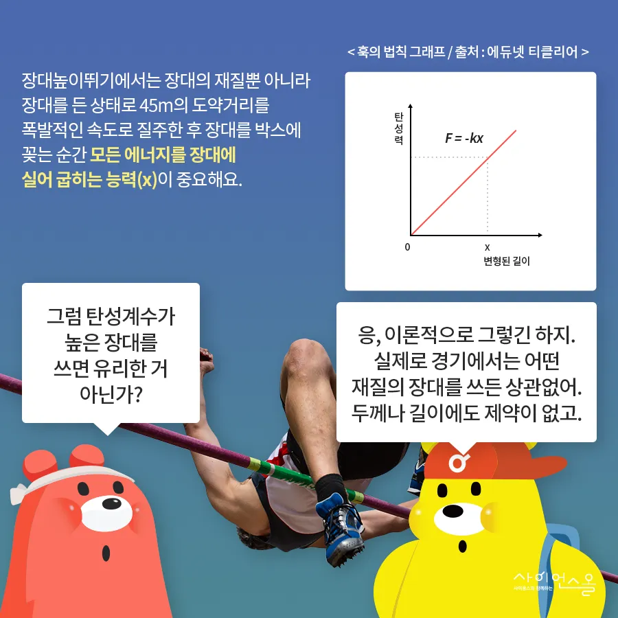 [카드뉴스] 훅의 법칙