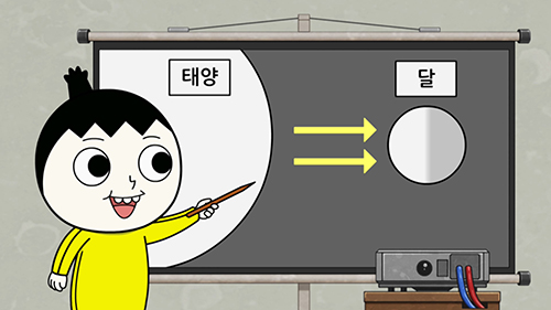 ㈜썬더그룹(신태훈 작가)
