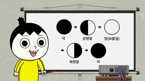 ㈜썬더그룹(신태훈 작가)