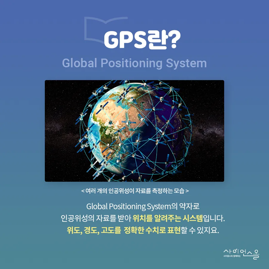 [카드뉴스] GPS