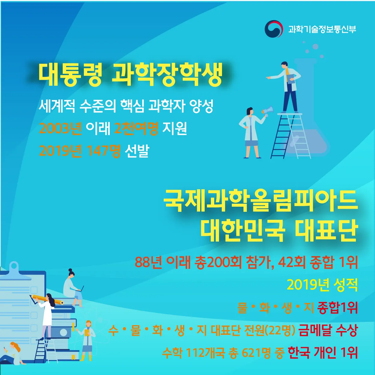 [카드뉴스] <br>2019 영 사이언스 톡(Talk)