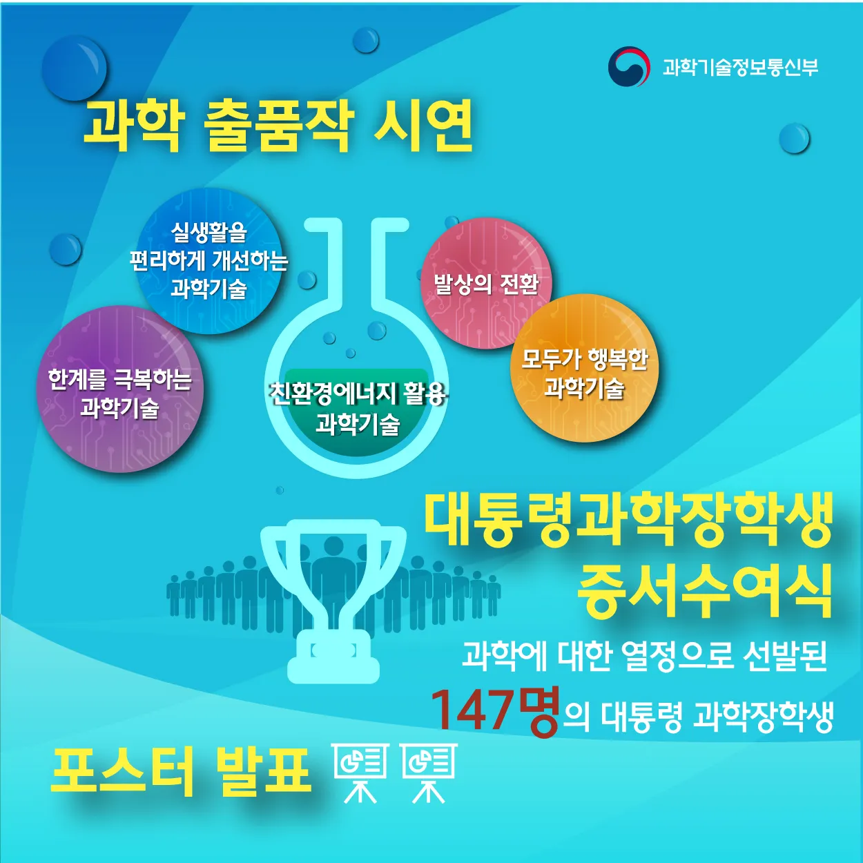 [카드뉴스] <br>2019 영 사이언스 톡(Talk)