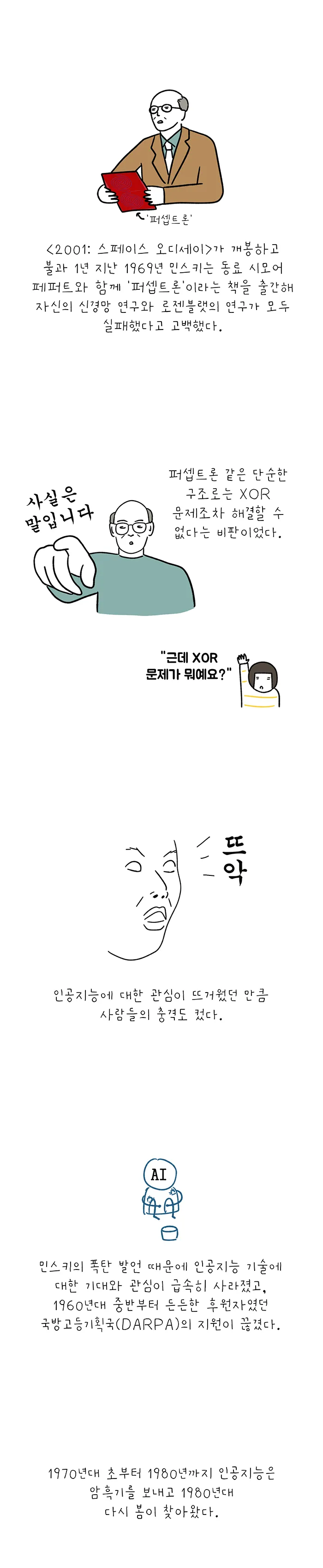 아날로그 사이언스 [시즌 7 인공지능] 6화. 마빈 민스키의 폭탄 발언