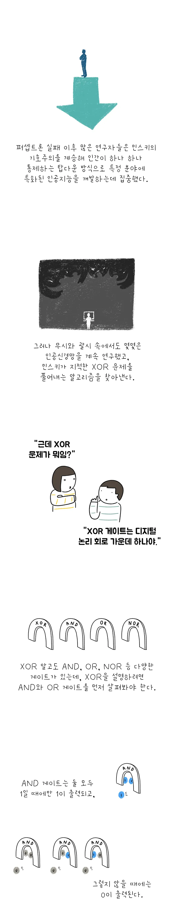 아날로그 사이언스 [시즌 7 인공지능] 6화. 마빈 민스키의 폭탄 발언